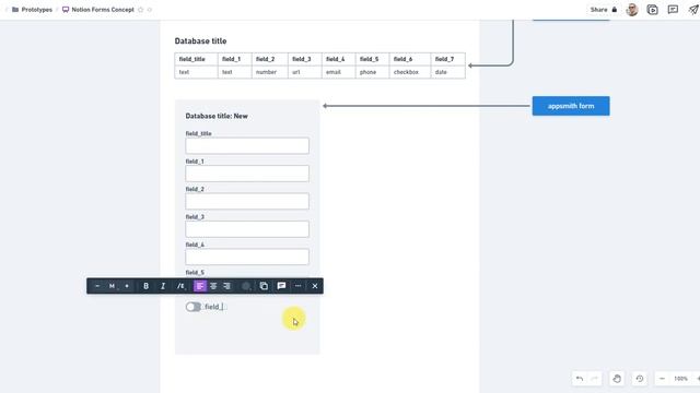 Drawing Concept (Build A Selfhosted Solution For Notion Forms With Appsmith And JS)
