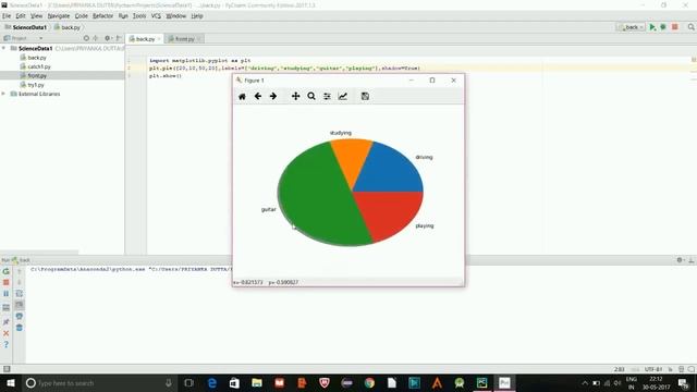 Data Visualization Matplotlib Pie Chart Data Science Tutorials смотреть онлайн