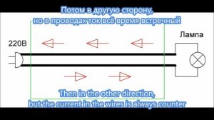Провод удлинителя на катушке греется от индуктивности?