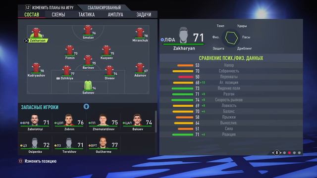 FIFA 22 ГЛАВНЫЕ ВУНДЕРКИНДЫ ИЗ УКРАИНЫ И РОССИИ | ФУТБОЛИСТЫ ДЛЯ КАРЬЕРЫ В ФИФА 22