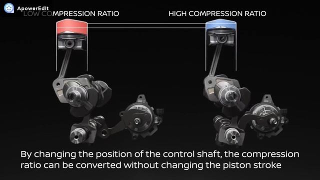 Nissan VC-Turbo Engine смотреть онлайн