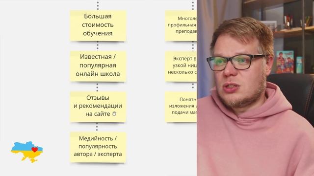 SMM обучение - как найти онлайн курсы, которые точно помогут? смотреть онлайн