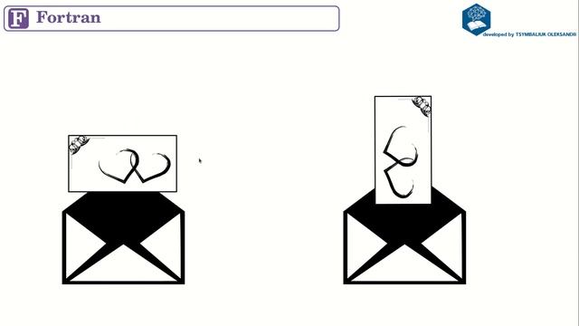 Условные операторы. Практическая работа 4 смотреть онлайн