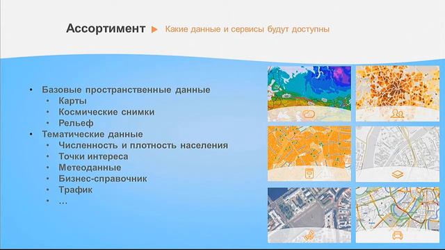 Сергей Щербина, Esri CIS Российский магазин геоданных и сервисов Контент для бизнес ГИС