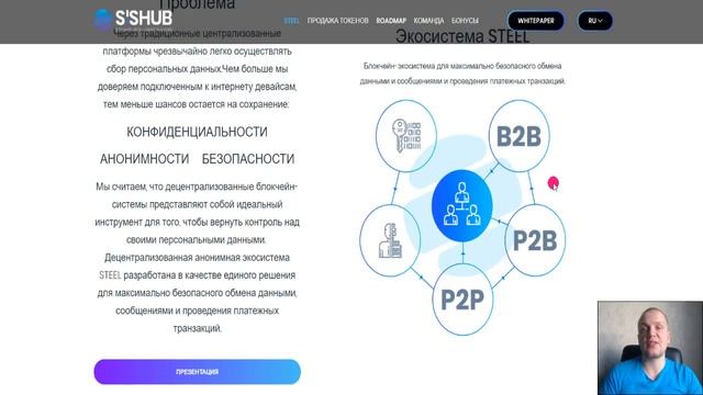 Sishub - экосистема для безопасного обмена данными. смотреть онлайн