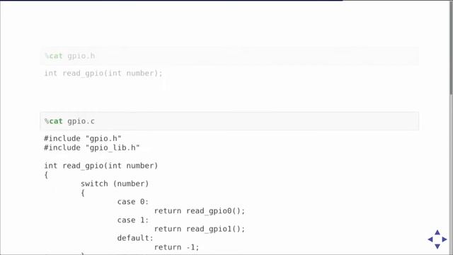 Alexander Steffen - Writing unit tests for C code in Python смотреть онлайн