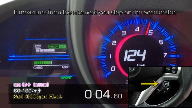 HONDA CR-Z full acceleration test,cruise engine RPM. (1.5L hybrid 6MT) ZF2 смотреть онлайн