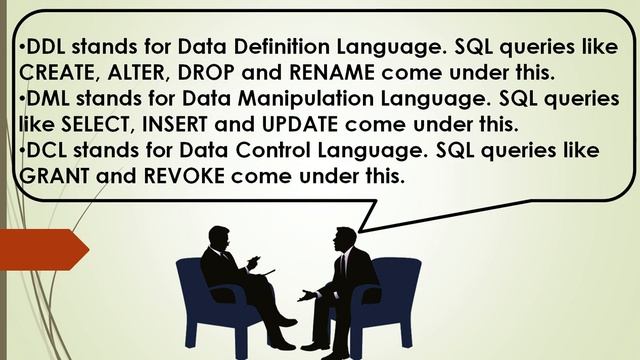 What are the differences between DDL, DML and DCL in SQL смотреть онлайн