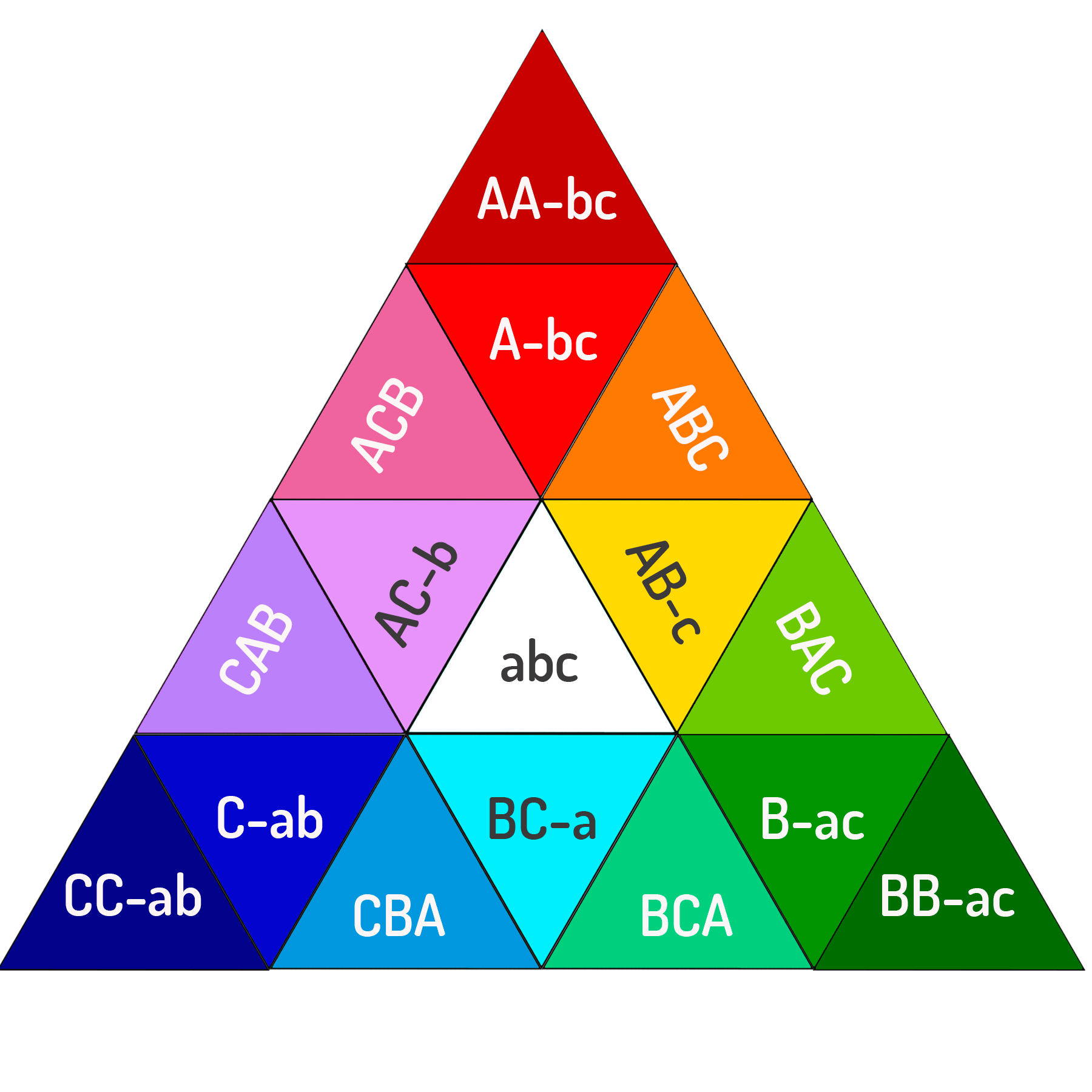 управленцы-1