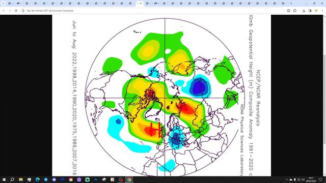 Summer 2024 Weather Forecast: Second Update (Winter Data Special) смотреть онлайн