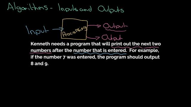2.1.2 Algorithms - Input & Output смотреть онлайн