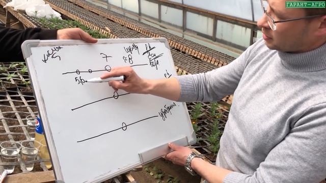 Качество воды!!! Её влияние на пестициды и удобрения. Еси и PH. Часть 2 смотреть онлайн