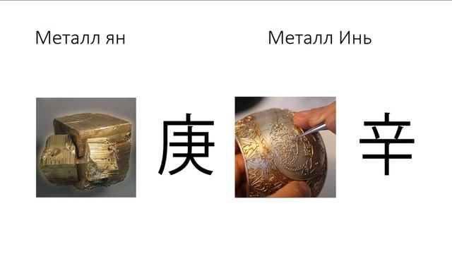 4 домашнее задание к интенсиву ба цзы смотреть онлайн