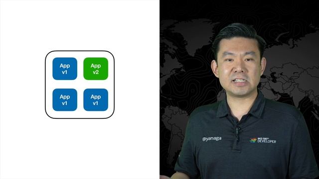 Rolling Updates | DevNation Lessons смотреть онлайн