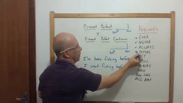 Class 1 || Present Perfect and Present perfect continuous смотреть онлайн