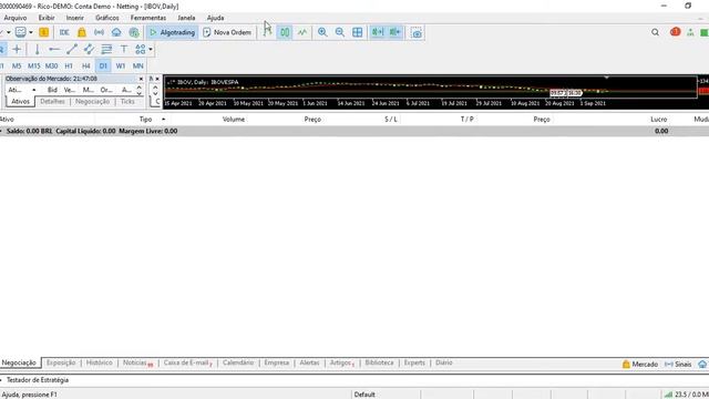 ROBÔ PARA MINI ÍNDICE BOVESPA - AULA 1 - CONECTANDO PYTHON COM META TRADER смотреть онлайн