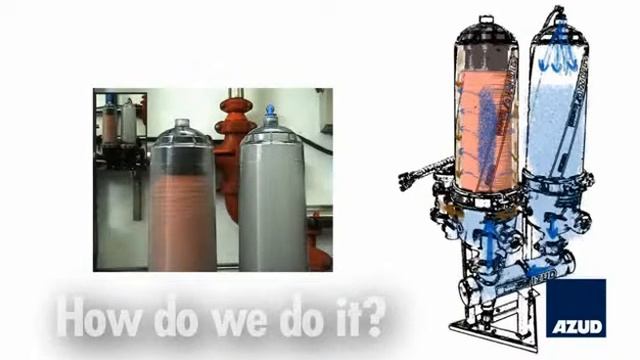 Дисковые фильтры AZUD Water.ru