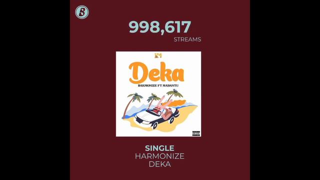 NI BALAA NDANI YA WIKI 2 TU TAYARI DEKA YAFIKISHA STREAMING MILIONI 10 BOOM PLAY смотреть онлайн