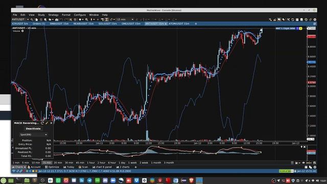 High level intro to first 2022 Python cryptocurrency algo trading bot with Binance смотреть онлайн