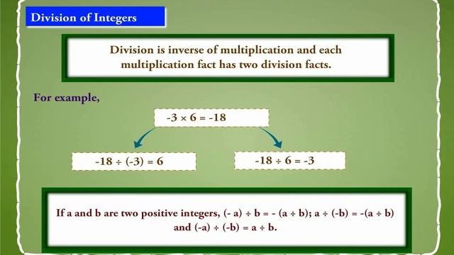 Division of Integers смотреть онлайн