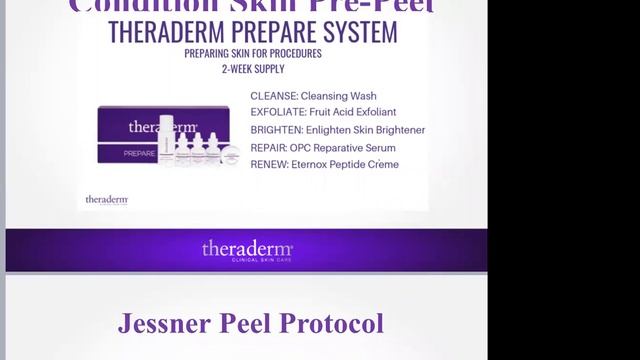 Jessner's Peel: Everything You Need to Know смотреть онлайн