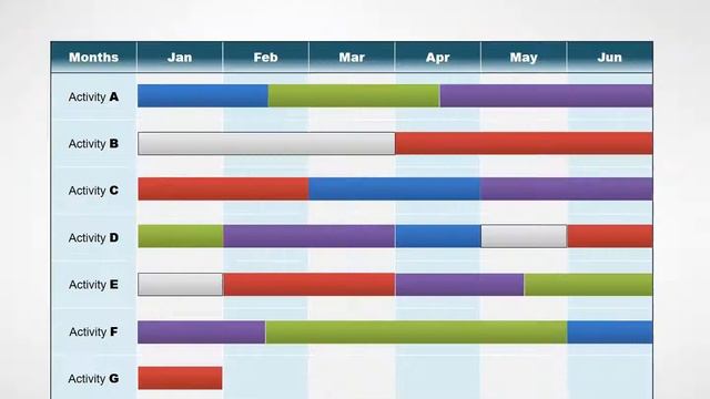 Infographic Gantt chart - How Create Gantt chart for Project Management смотреть онлайн