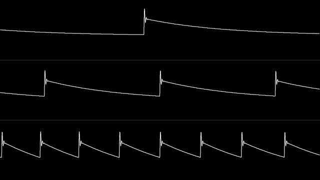 Glenn Rune Gallefoss - "Title Needed" (C64) [Oscilloscope View] смотреть онлайн