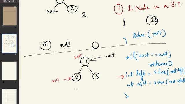 Maximum Depth Binary Tree | Leetcode 104 - JAVA смотреть онлайн
