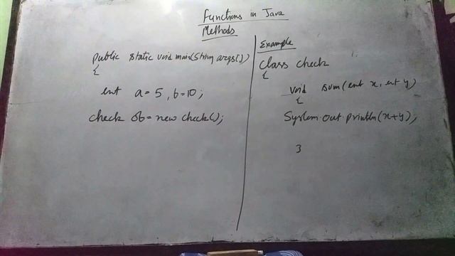 Function in Java | icse | isc | class 10 | class 11 | class 12 смотреть онлайн