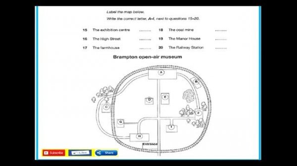IELTS TRAINER | TEST 4 | practice test 4 | CAMBRIDGE
