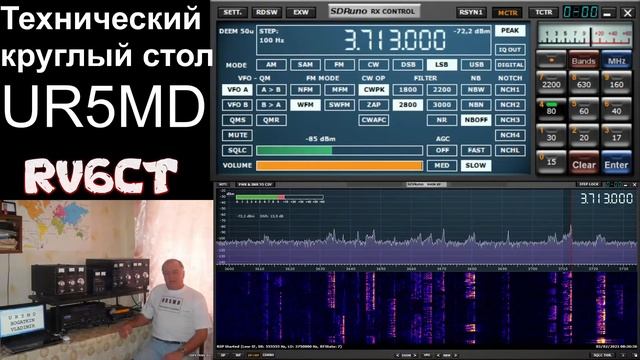 Технический круглый стол, 3 февраля 2021 г
