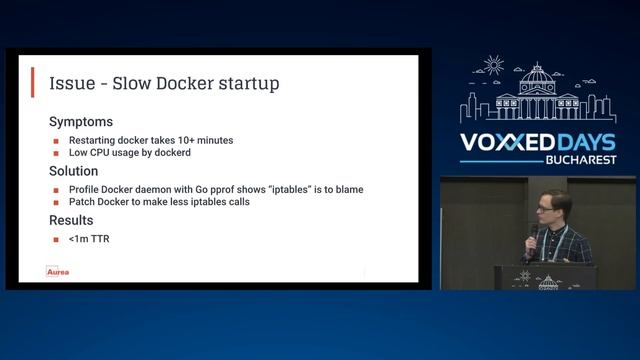 Keynote: Dockerizing legacy apps by Sergey Pronin & Eugene Dounar смотреть онлайн