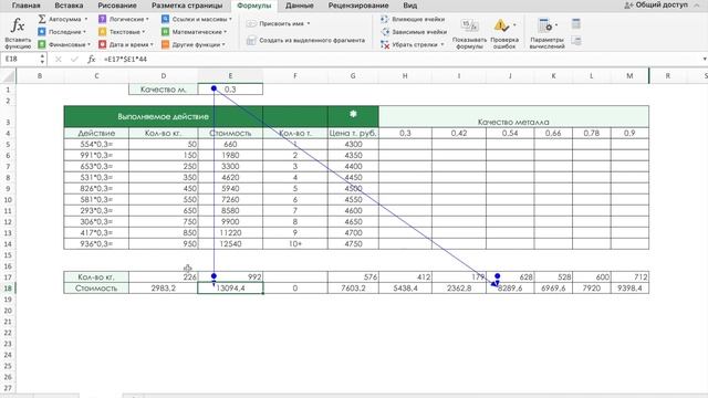 Как закрепить ячейку в формуле excel горячие клавиши смотреть онлайн