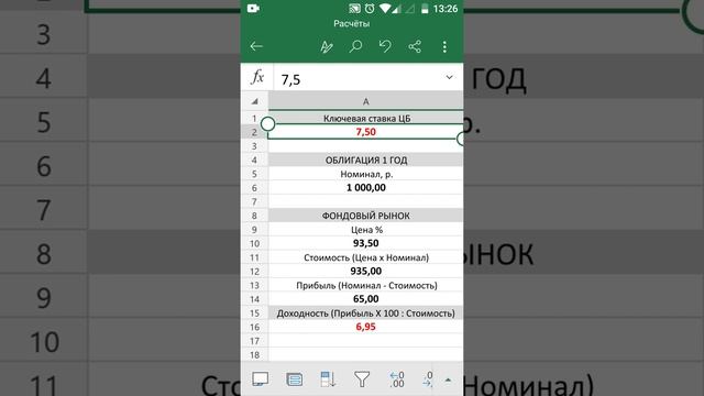 Повышение ключевой ставки обесценивает облигации. смотреть онлайн
