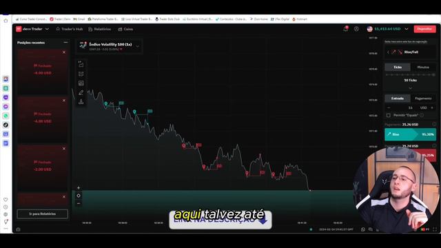 DÍGITOS EVEN ODD DERIV VALE A PENA? DAY TRADE MANUAL BUSCANDO ALAVANCAGEM DE BANCA! смотреть онлайн