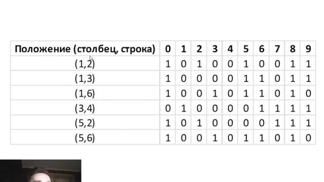 Факторный анализ смотреть онлайн