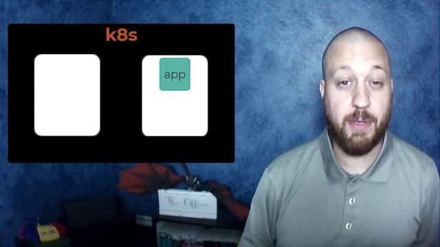 Data on Kubernetes смотреть онлайн