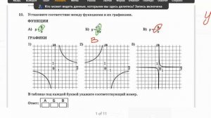 #ОГЭ 11  Графики функций  #Чтение графиков функций гипербола