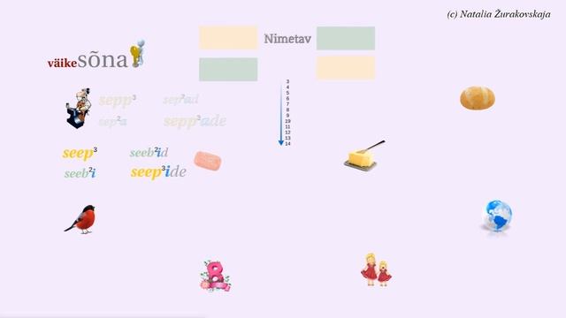 Падеж "OMASTAV" - самый лёгкий падеж смотреть онлайн