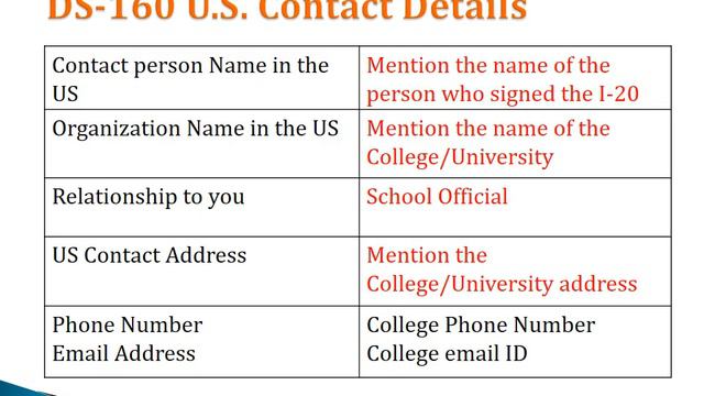 Student Visa FAQ's DS-160 - Former Visa Specialist - Sanjay Kaushik смотреть онлайн