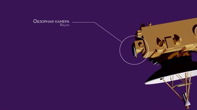 Что ждет людей на краю Солнечной системы? смотреть онлайн