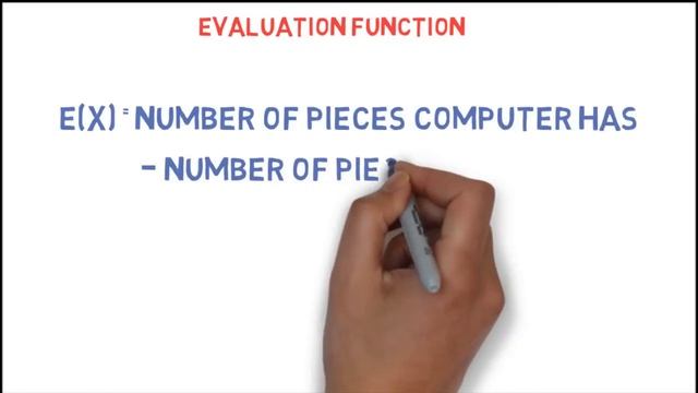 Computer Chess: How It Thinks! смотреть онлайн