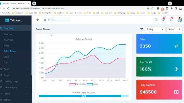 Tailwind Dashboard Admin Template - Tailboard Demo смотреть онлайн