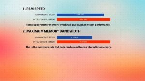 AMD Ryzen 7 5700U vs INTEL Core i5 12450H Technical Comparison