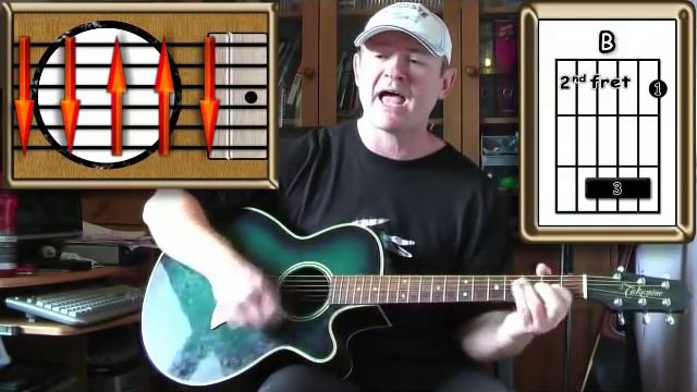 Everybody's Talkin' - Harry Nilsson - Guitar Lesson (Strumming) смотреть онлайн