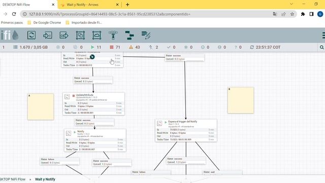 Apache Nifi Procesadores Wait y Notify смотреть онлайн