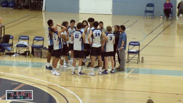 Corsair Volleyball March 10, 2023 смотреть онлайн