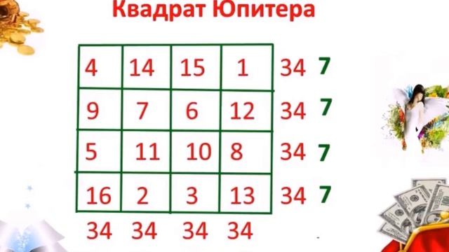 # магические квадраты# смотреть онлайн