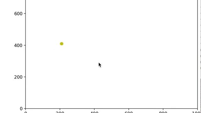 python matplotlib animation ball смотреть онлайн