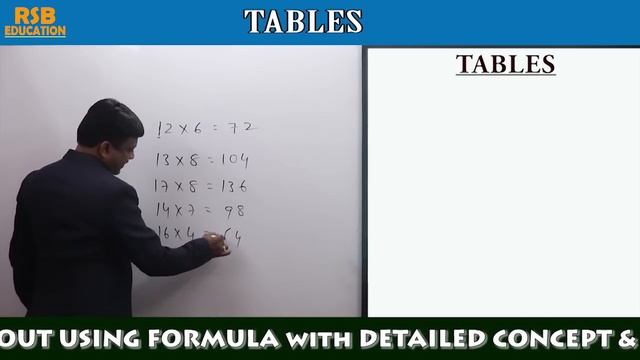 TABLES UP to 20 II ఎక్కాలు in Telugu II TRICKS II SHORTCUTS II SPEED MATHS II By V N RAJU Sir-RSB смотреть онлайн